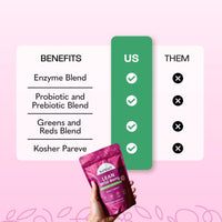 Lean (Metabolism Boost)