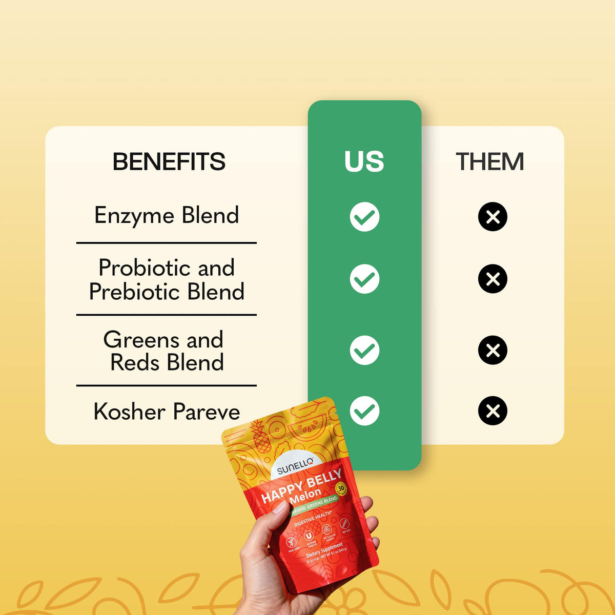 Happy Belly (Gut Support)